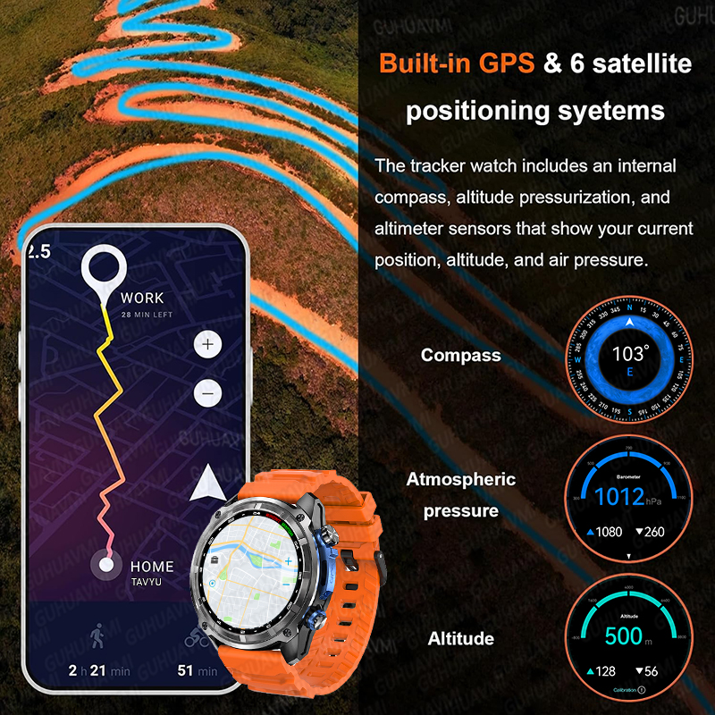 2026New TANK PRO Military GPS  - Outdoor Lighting Deck ulasan dan harga