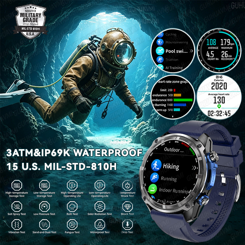 2026New TANK PRO Military GPS  - Outdoor Lighting Deck ulasan dan harga