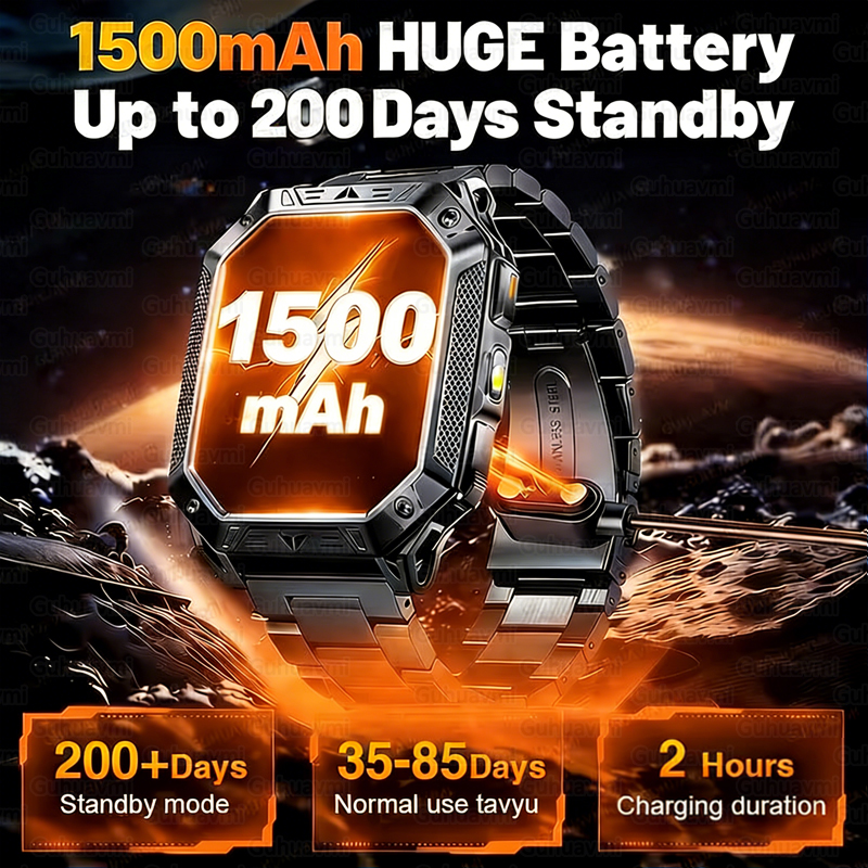 New 1500mAh Military Outdoor S - Outdoor Lighting Deck ulasan dan harga