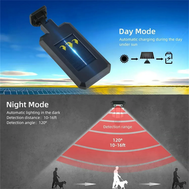 Outdoor Solar Street Lights, W - Outdoor Lighting Led ulasan dan harga