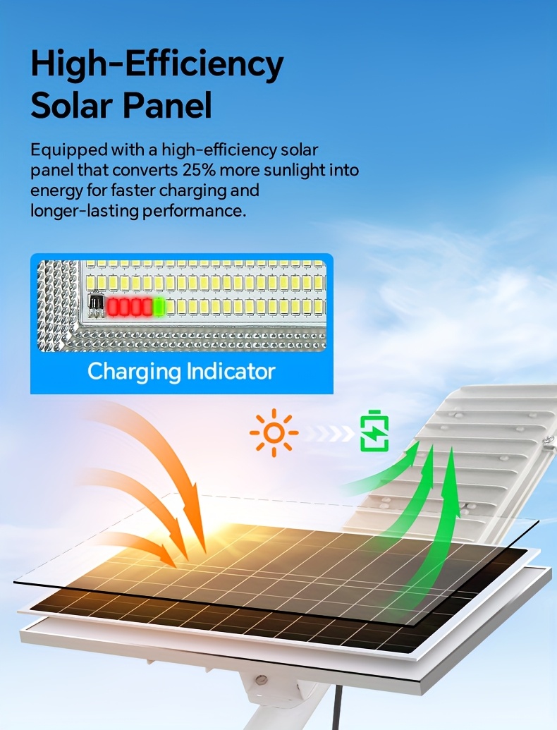 Solar-Powered Outdoor Lights – - Outdoor Lighting Led ulasan dan harga