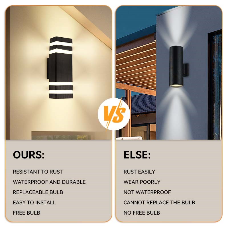 Waterproof LED Wall Light Outd - Outdoor Lighting Glass Replacement ulasan dan harga