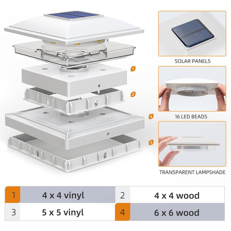 4 Pack Solar Post Cap Lights O - Outdoor Lighting Deck ulasan dan harga
