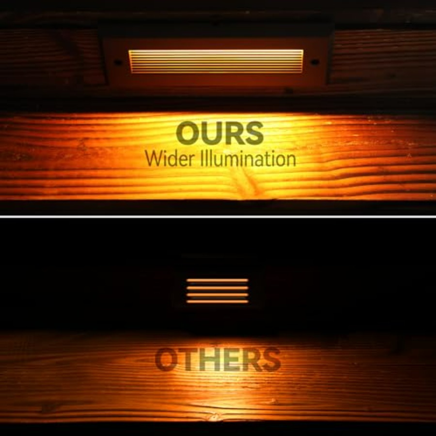 5W/4W/3W Dimmable 5CCT Low Vol - Outdoor Lighting Voltage ulasan dan harga