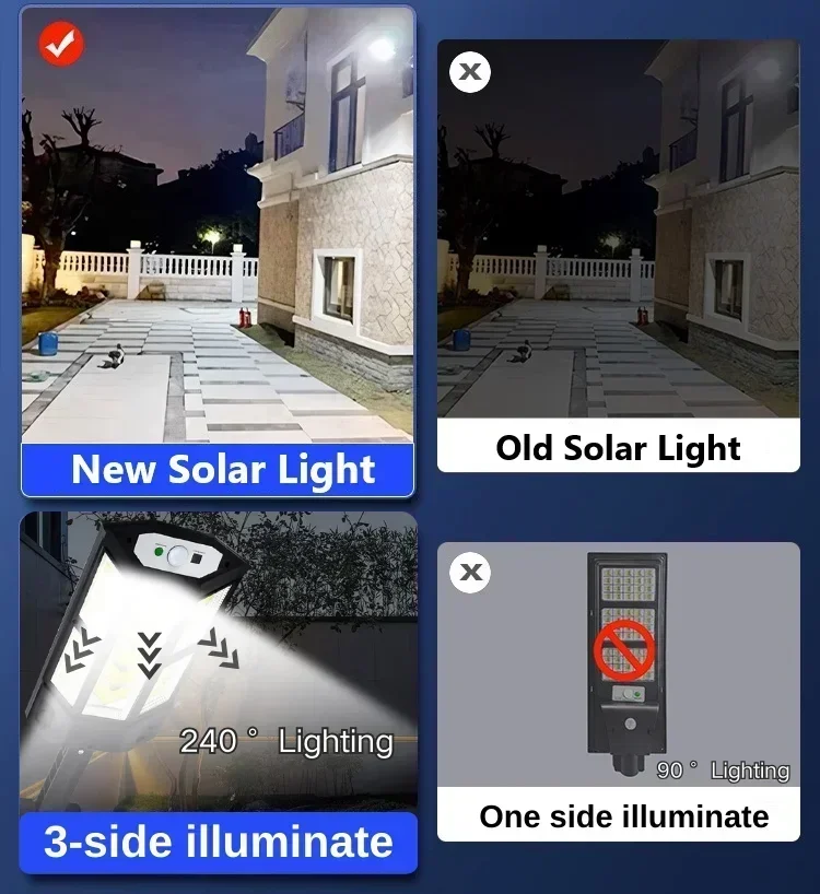 Solar LED Light Super Bright O - Outdoor Lighting Led ulasan dan harga